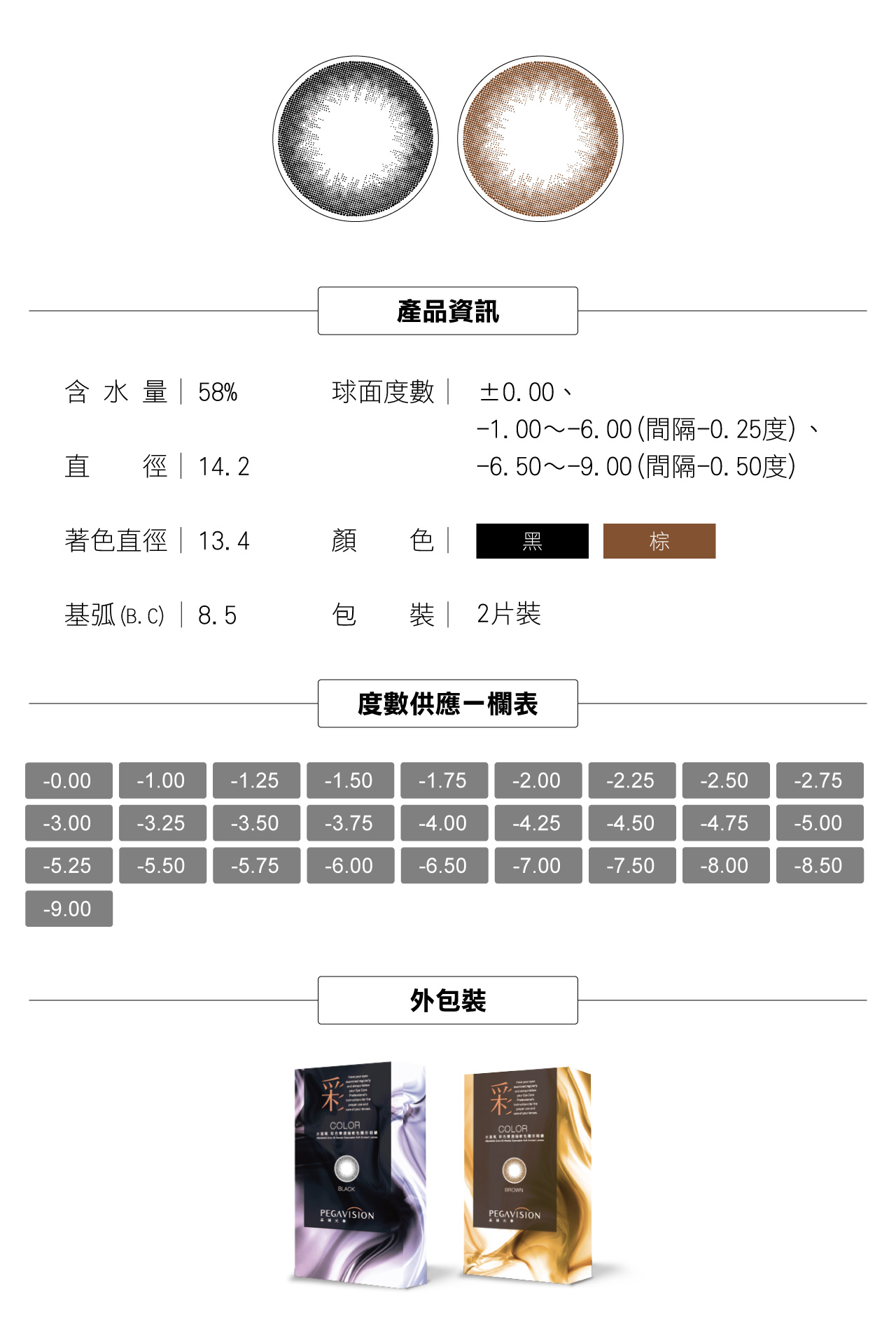 迷霧系列