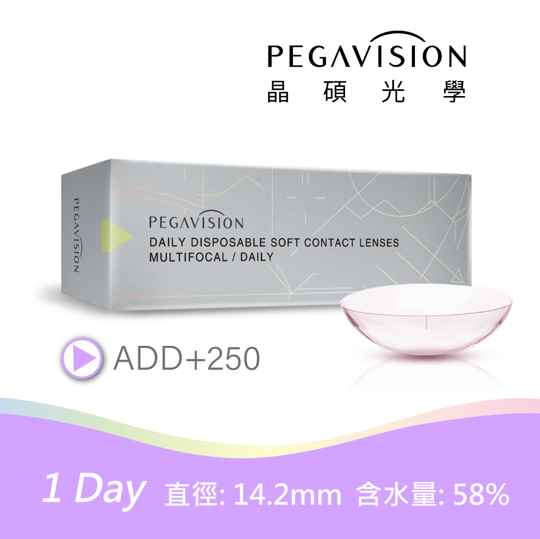 晶碩 多焦+250維他命ReLi透明日拋30pcs