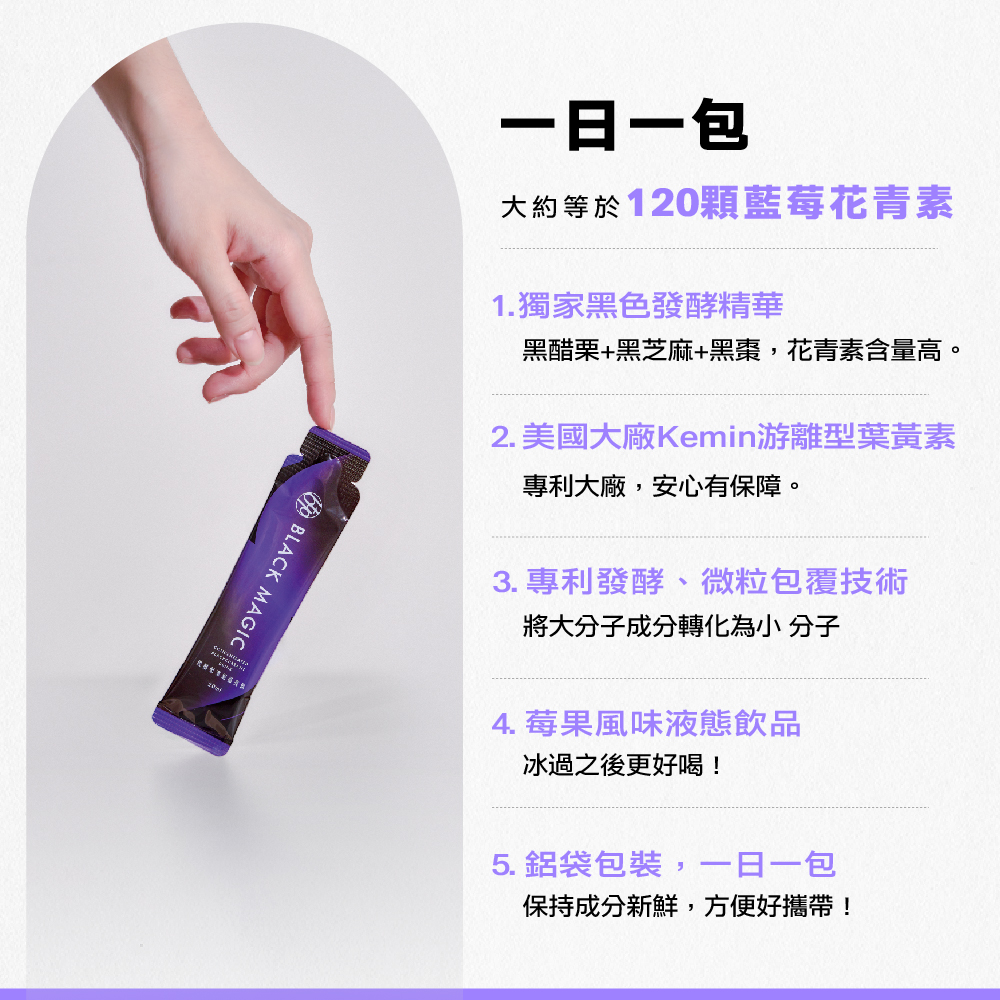 BTP 黑醋栗濃縮晶亮飲20ml 7入