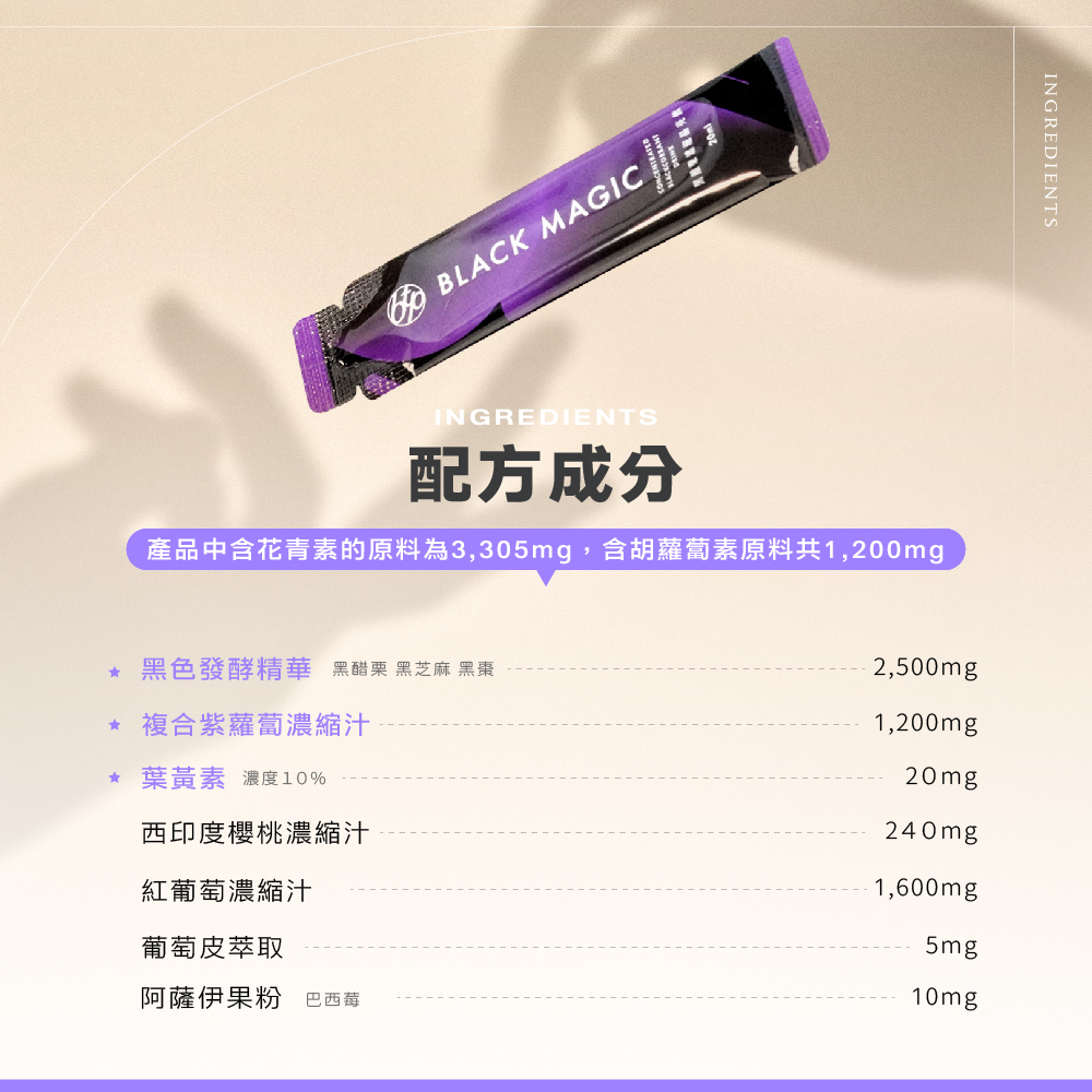 BTP 黑醋栗濃縮晶亮飲20ml 7入