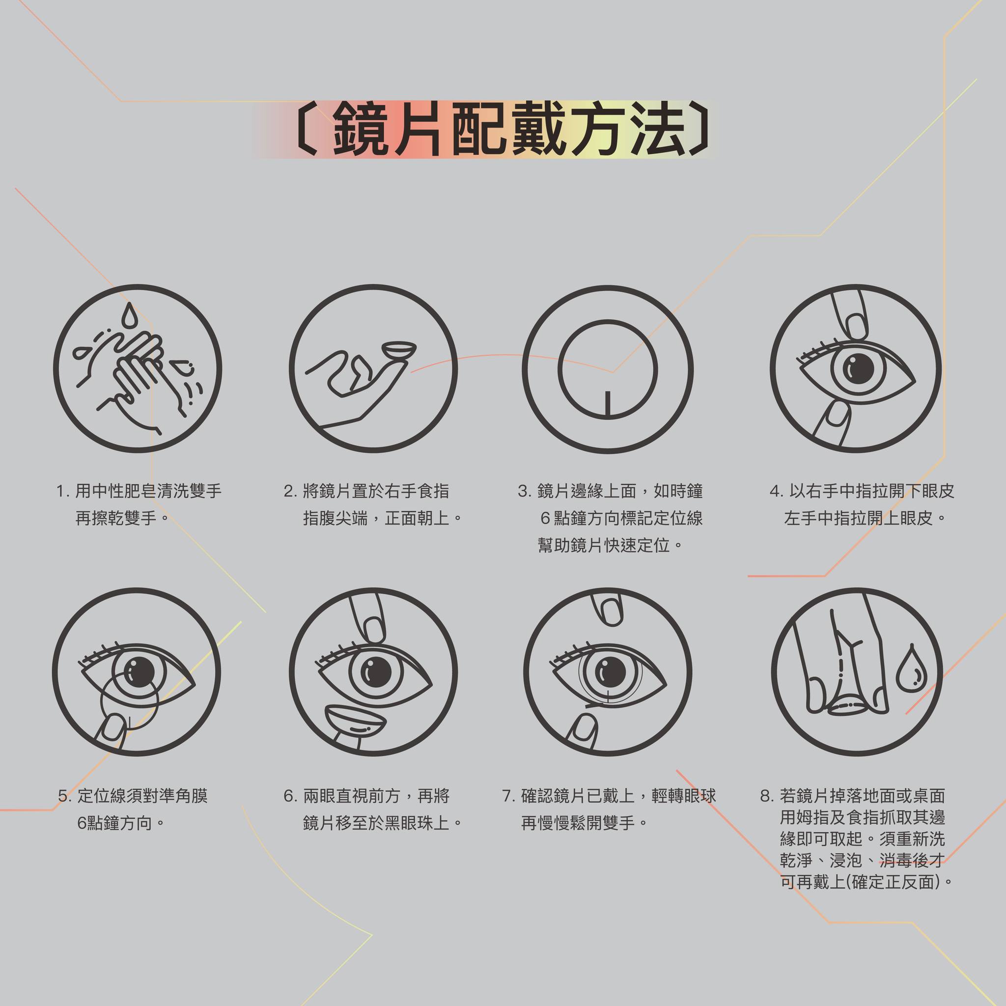 隱形眼鏡配戴步驟